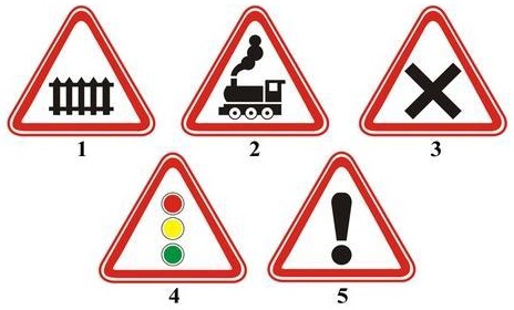 At what distance from the location of the dangerous part of the road are these signs placed in the settlements?