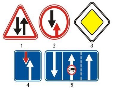 Which sign gives the driver an advantage over oncoming vehicles?