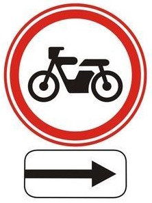 What do the following signs mean?