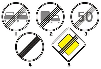 Какой из указанных знаков отменяет все ранее введенные ограничения?