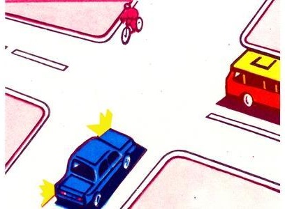 Which answer correctly indicates the order of passing an intersection?