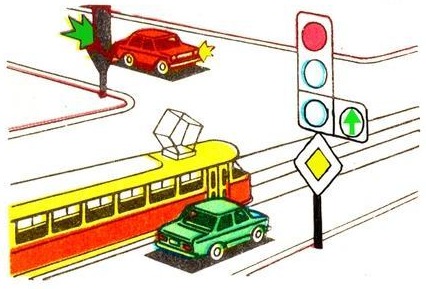 Транспортные средства проедут перекрёсток в следующем порядке: